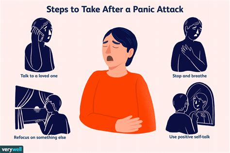 panic attack after dating